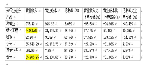 QQ截图20150529144123